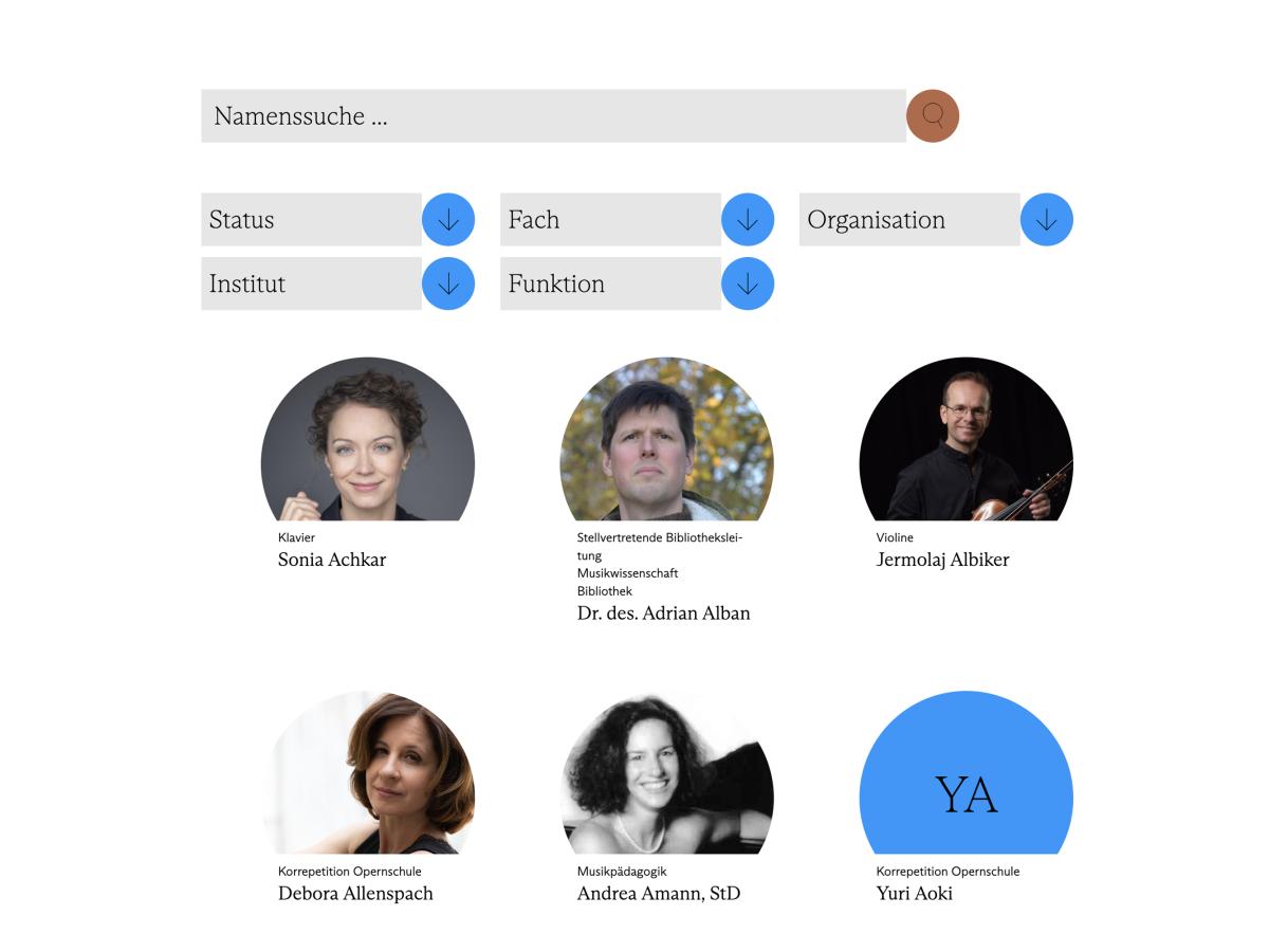 Ansicht des Website-Menüs im Bereich Menschen