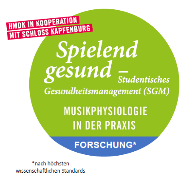 Logo Musiker*innengesundheit