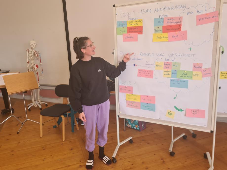 Impressions of Kapfenburg