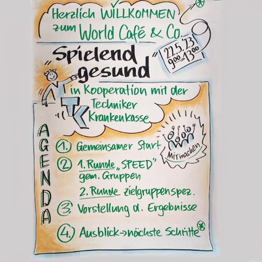 Bestands- und Bedarfsanalyse