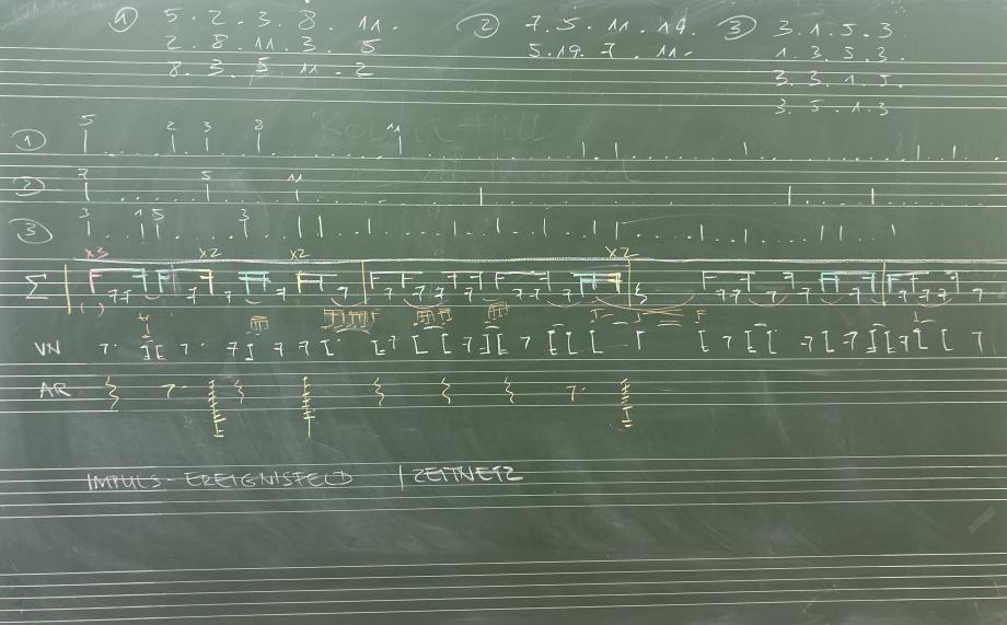 Tafel mit farbiger Notation.