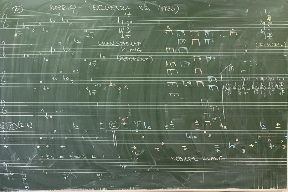 Tafel mit farbiger Notation.