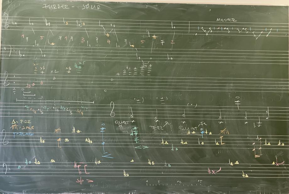 Tafel mit farbiger Notation.