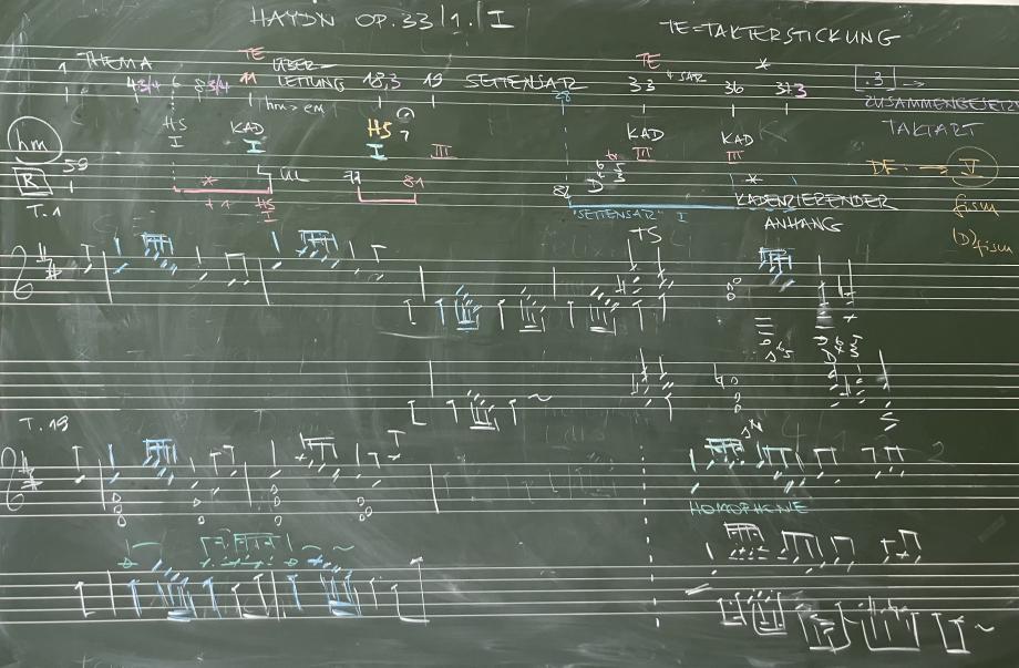 Tafel mit farbiger Notation.