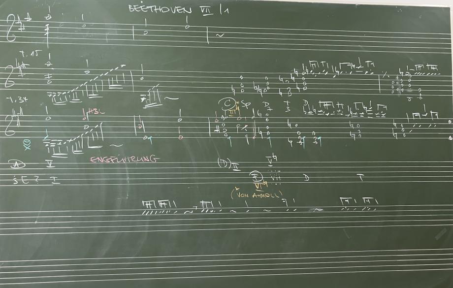 Tafel mit farbiger Notation.